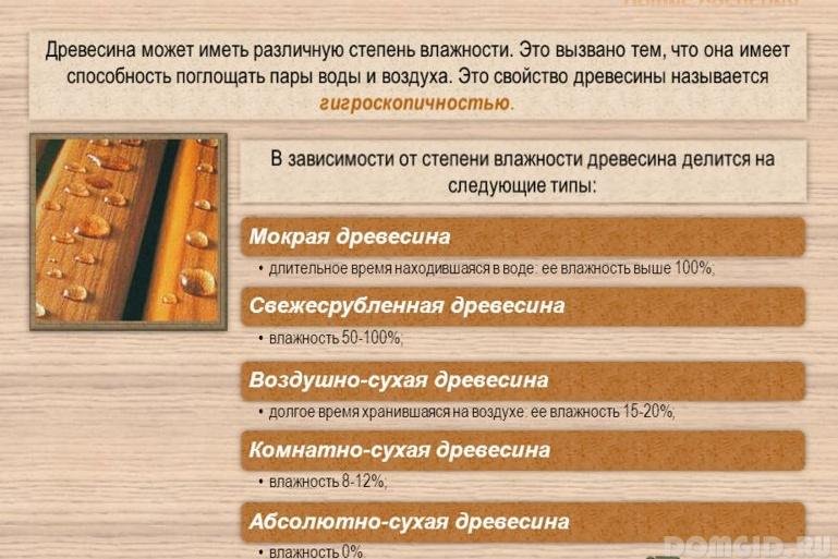 Пиломатериалы